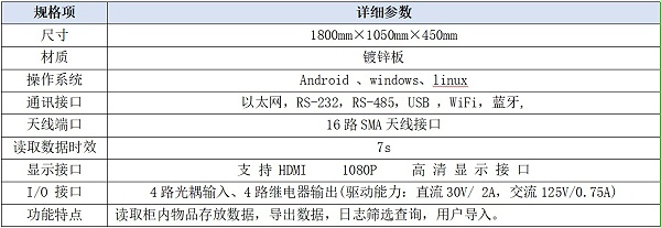 参数表.jpg