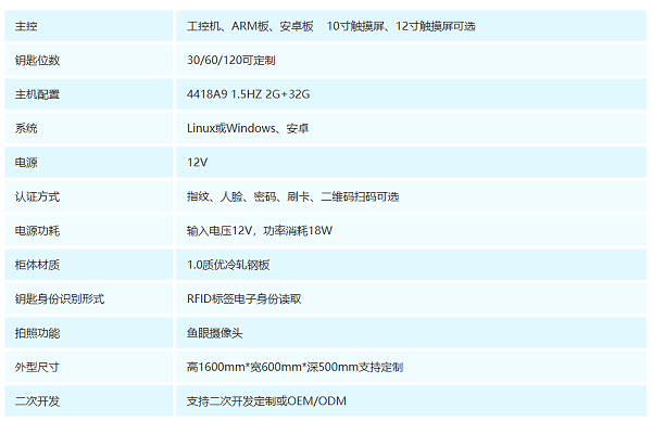 30位智能钥匙柜参数.png